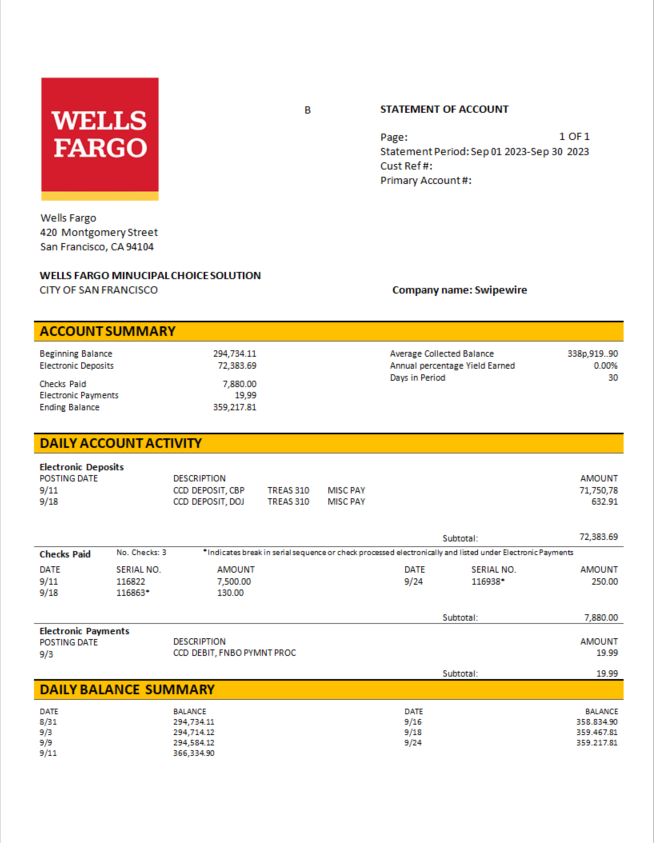  East West Bank firm account statement 